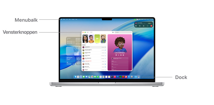 Een demo van macOS-navigatie op een 14‑inch MacBook Pro, met lijnen die aangeven waar de Menubalk, Vensterknoppen en Dock zich bevinden.