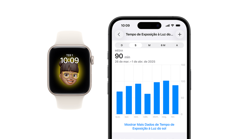 Apple Watch SE 3 com caixa estelar de alumínio, mostrador Memoji, iPhone, aba Compartilhamento de Dados de Saúde com o tempo de exposição à luz do sol.