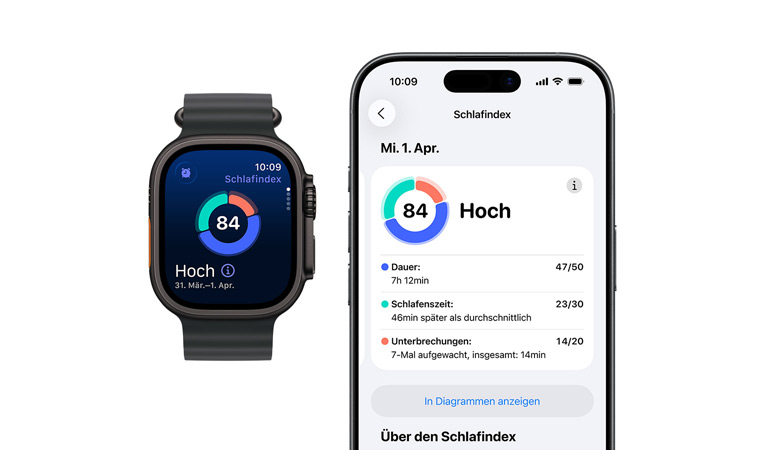 Apple Watch Series 11, Aluminiumgehäuse, Farbe Roségold, Kreisdiagramm und Bewertung zum Schlafindex, rechte Seitenansicht: Digital Crown, Sportarmband Blassrosa, genaue Schlafanalyse wird auf gekoppeltem iPhone angezeigt