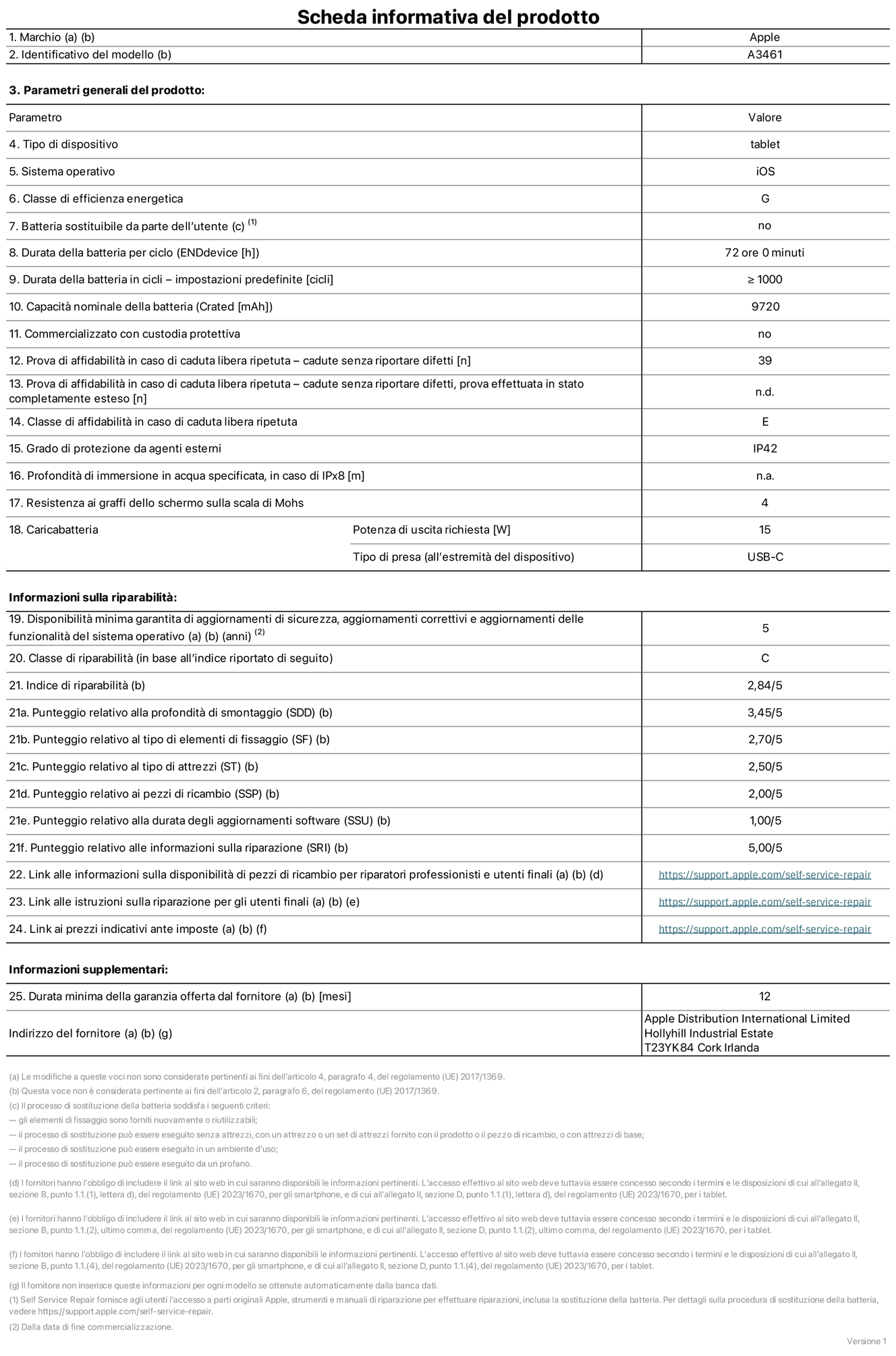 Scheda informativa del prodotto per iPad Air 13 pollici Wi‑Fi, modello A3461. Fornito da Apple Distribution International Limited, Hollyhill Industrial Estate, T23 YK84, Cork, Irlanda. Tipo di dispositivo: tablet. Sistema operativo: iOS. Classe di efficienza energetica: G. Batteria sostituibile da parte dell’utente: no. Durata della batteria per ciclo: 72 ore. Durata della batteria in cicli (impostazioni predefinite): maggiore o uguale a 1000. Capacità nominale della batteria: 9720 milliampere-ora. Commercializzato con custodia protettiva: no. Prova di affidabilità in caso di caduta libera ripetuta (cadute senza riportare difetti): 39. Prova di affidabilità in caso di caduta libera ripetuta (cadute senza riportare difetti, prova effettuata in stato completamente esteso): non disponibile. Classe di affidabilità nel caso di caduta libera ripetuta: E. Grado di protezione da agenti esterni: IP42. Profondità di immersione in acqua specificata, in caso di IPx8: non applicabile. Resistenza ai graffi dello schermo sulla scala di Mohs: 4. Potenza di uscita richiesta per il caricabatterie: 15W. Tipo di presa per il caricabatterie (all’estremità del dispositivo): USB‑C. Disponibilità minima garantita di aggiornamenti di sicurezza, aggiornamenti correttivi e aggiornamenti delle funzionalità del sistema operativo: 5 anni. Classe di riparabilità: C. Indice di riparabilità: 2,84 su 5. Punteggio relativo alla profondità di smontaggio (SDD): 3,45 su 5. Punteggio relativo al tipo di elementi di fissaggio: 2,70 su 5. Punteggio relativo al tipo di attrezzi: 2,50 su 5. Punteggio relativo ai pezzi di ricambio: 2,00 su 5. Punteggio relativo alla durata degli aggiornamenti software: 1,00 su 5. Punteggio relativo alle informazioni sulla riparazione: 5,00 su 5. Link alle informazioni sulla disponibilità di pezzi di ricambio per riparatori professionisti e utenti finali: https://support.apple.com/self-service-repair. Link alle istruzioni sulla riparazione per gli utenti finali: https://support.apple.com/self-service-repair. Link ai prezzi indicativi ante imposte: https://support.apple.com/self-service-repair. È prevista una garanzia generale di 12 mesi.