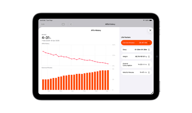 AFib history and exercise history