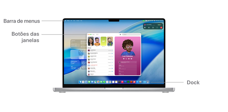 Visita guiada à navegação do macOS do MacBook Pro 14", com linhas a indicar a localização da barra de menus, os botões das janelas e a Dock.