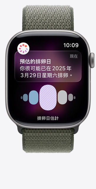 Apple Watch Series 11，展示太空灰色鋁金屬錶殼，搭配森林色運動型錶環，螢幕顯示來自健康 app 中經期追蹤功能的排卵日預測通知，側面有數位錶冠
