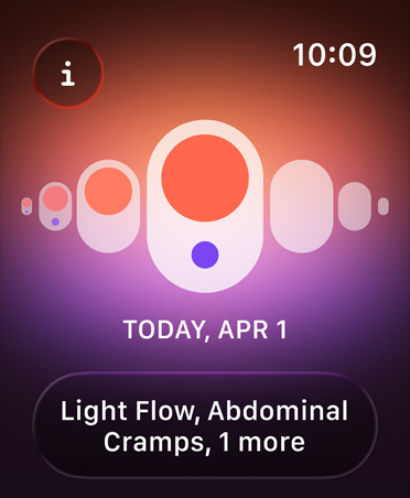 Kierron seuranta ‑sivu Terveys-apissa, kalenterissa kuukautisvaihe, niukka vuoto