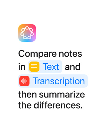 Compare notes in Text and Transcription, then summarize the differences, with the words 