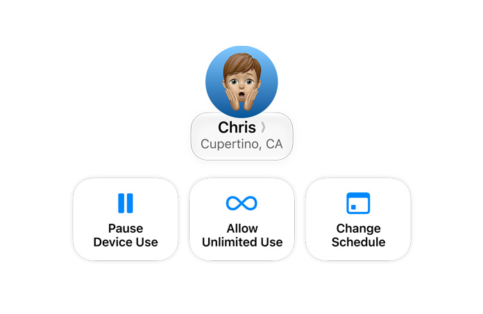 Opciones de la app Configuración para padres: Pausar Uso del Dispositivo, Permitir Uso Ilimitado o Cambiar Horario para sus hijos