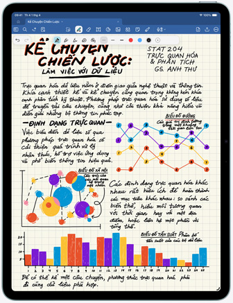 iPad Air, vỏ ngoài mặt trước, hiển thị ứng dụng GoodNotes với chữ viết và các biểu đồ